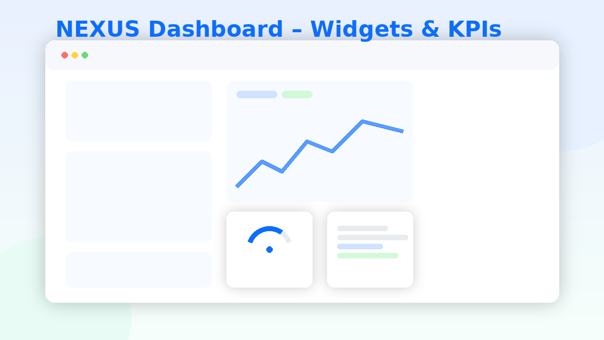 NEXUS Dashboard mit Modulen und Kennzahlen