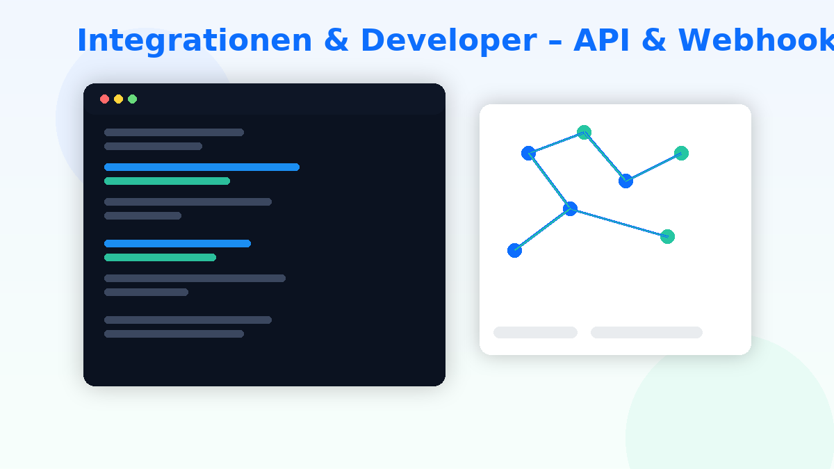 Integrationen & Developer – API & Webhooks